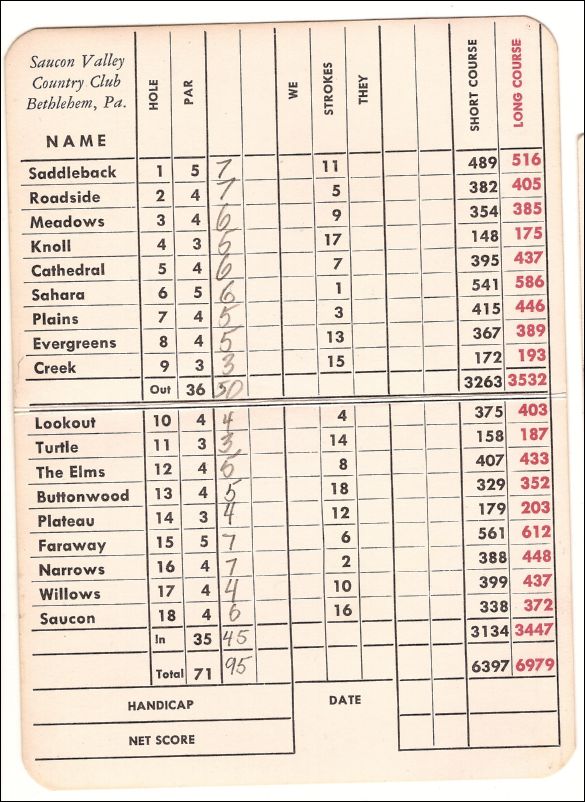 040SauconValleyCountryClubGolfScore